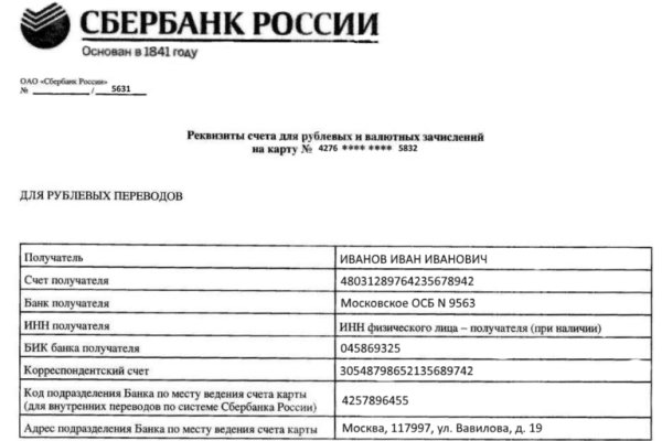 Кракен что продается